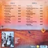 The Offspring – Raw &amp; Down Under In 1995 (LP, Bootleg, 180g) back